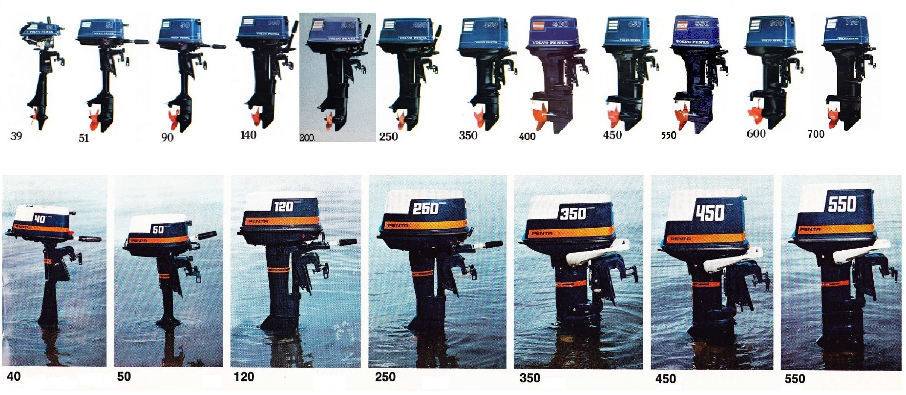 Volvo-Penta Outboard